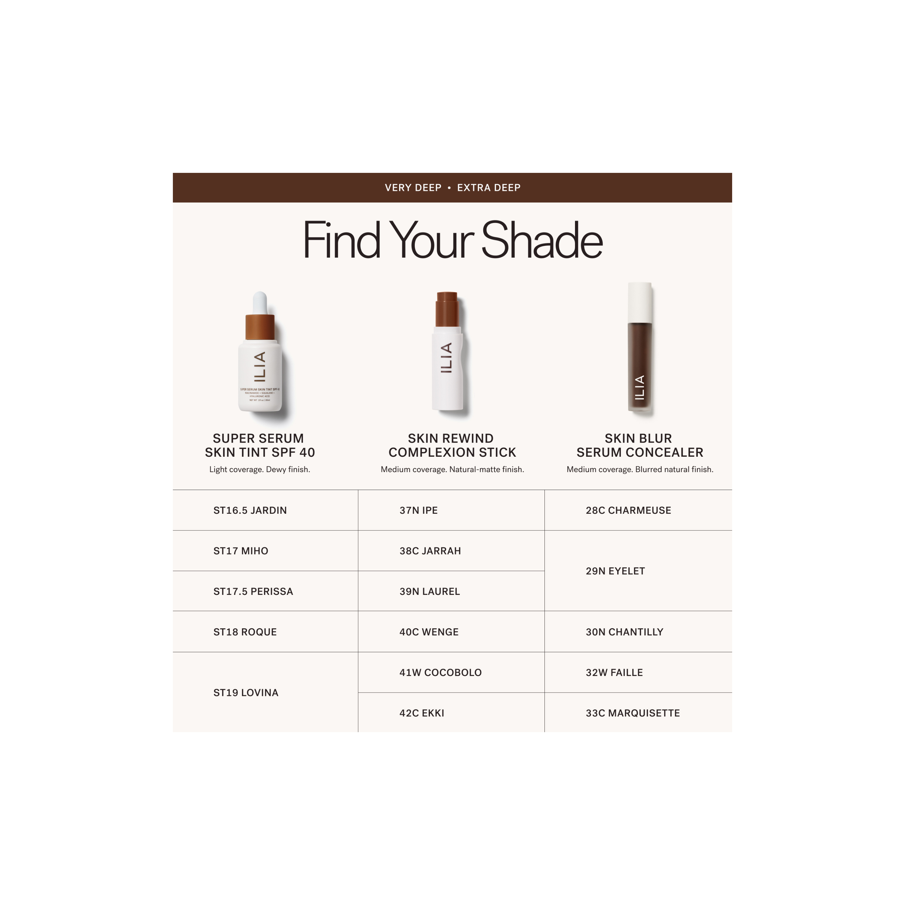 Skin Blur Serum Concealer