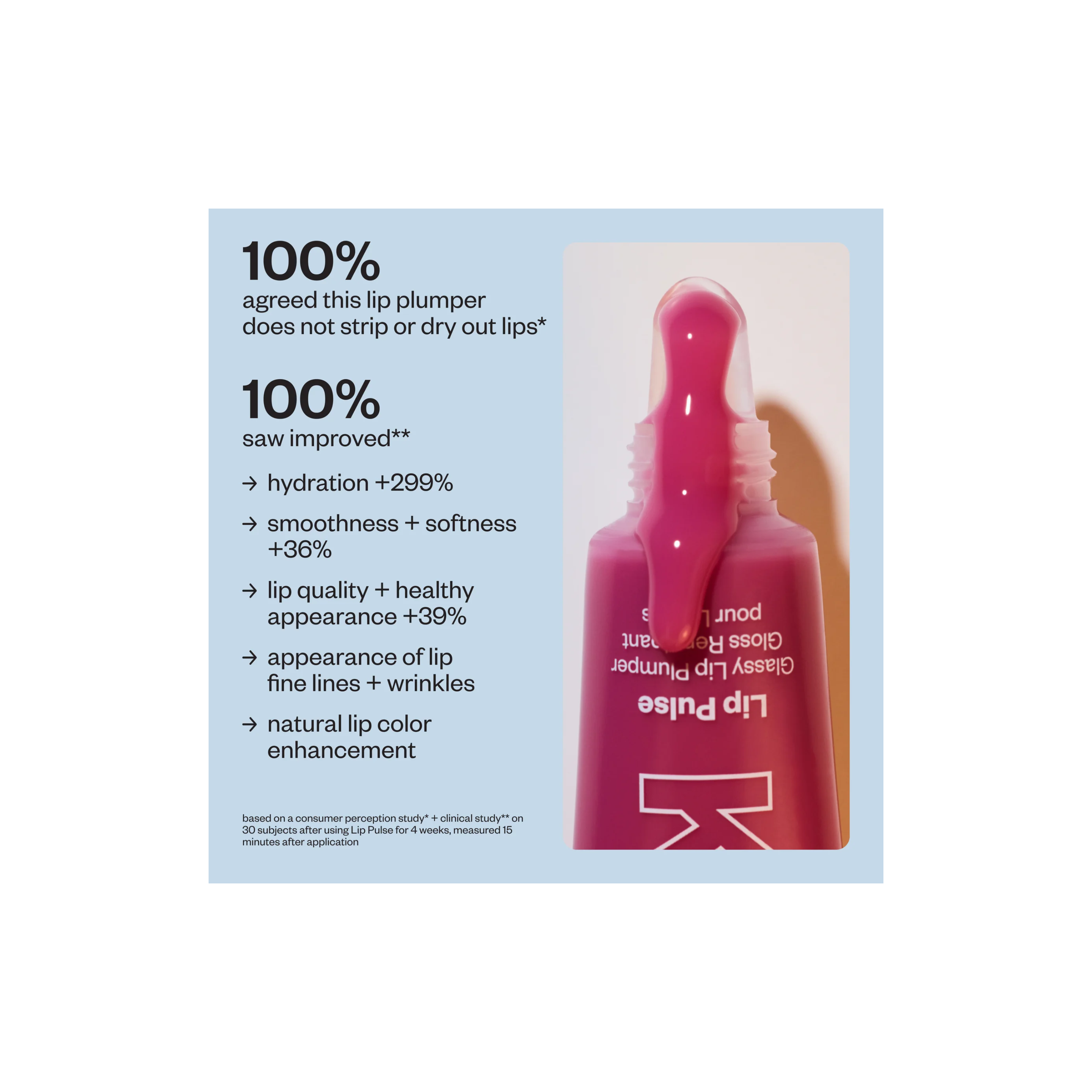 Lip Pulse Glassy Lip Plumper Gloss