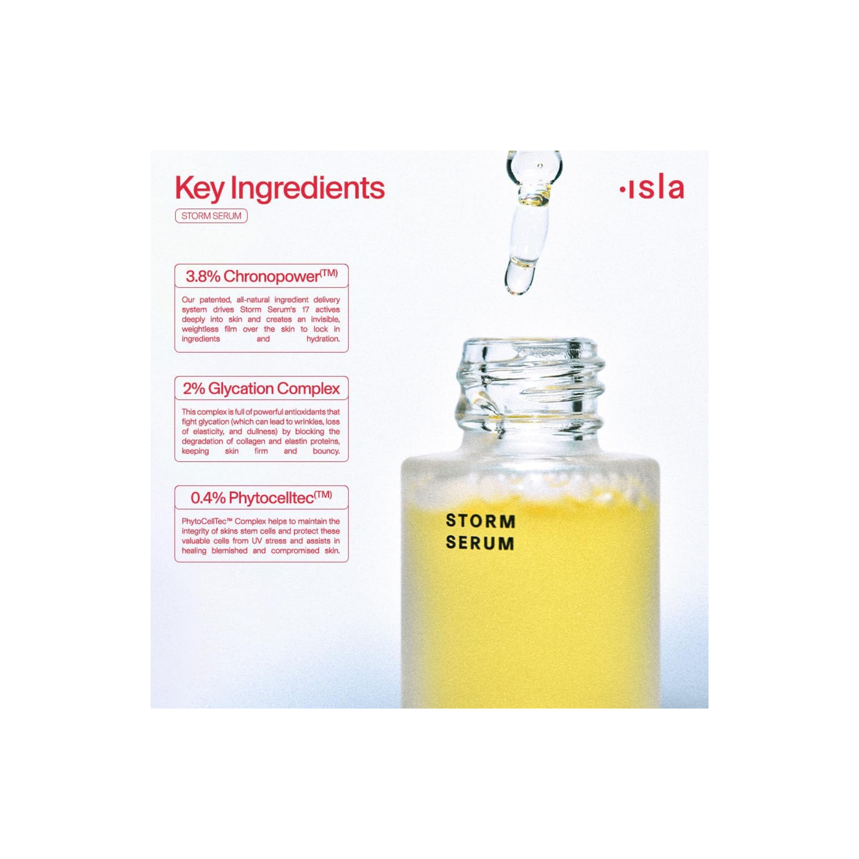 Storm Serum