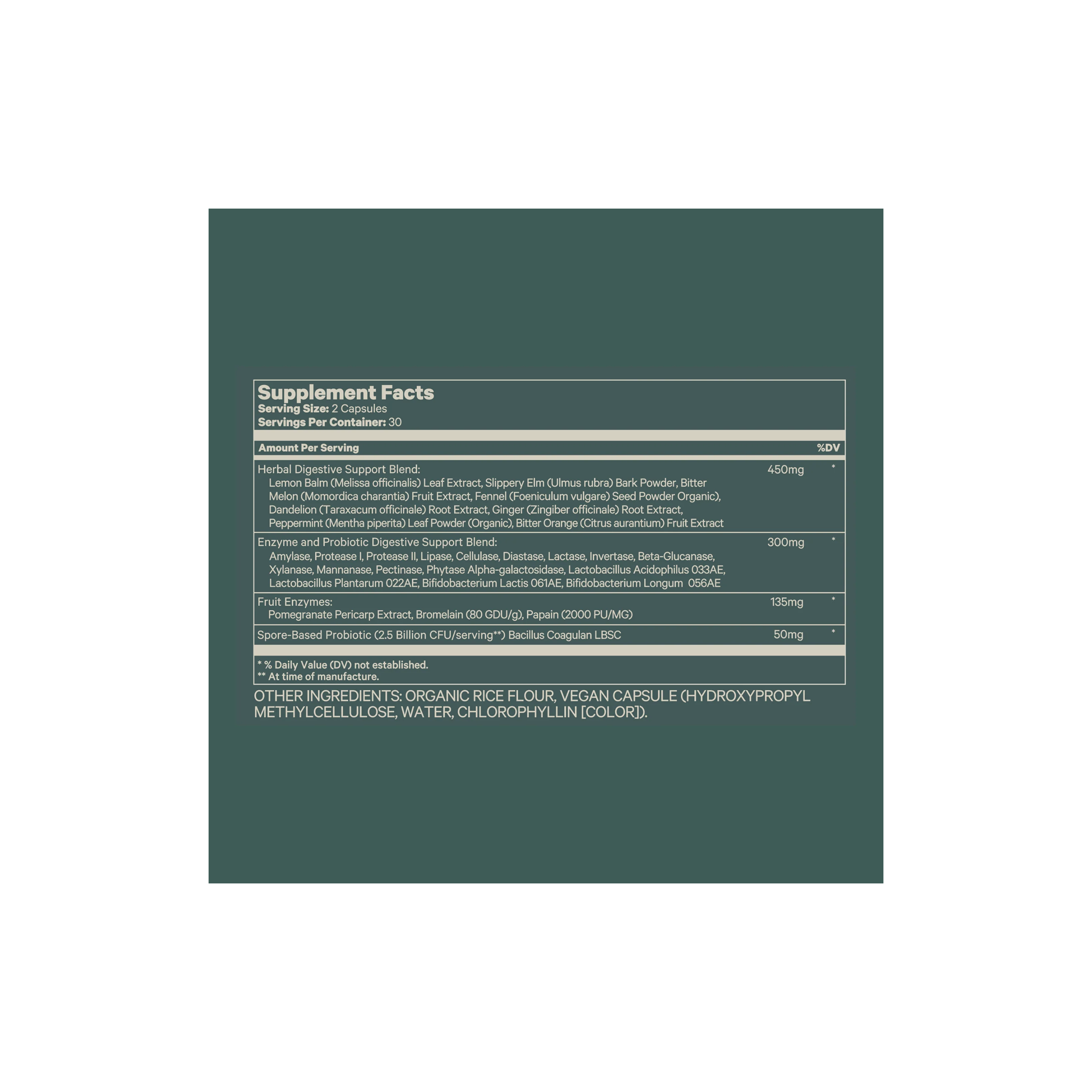 Detox Digestive Enzymes