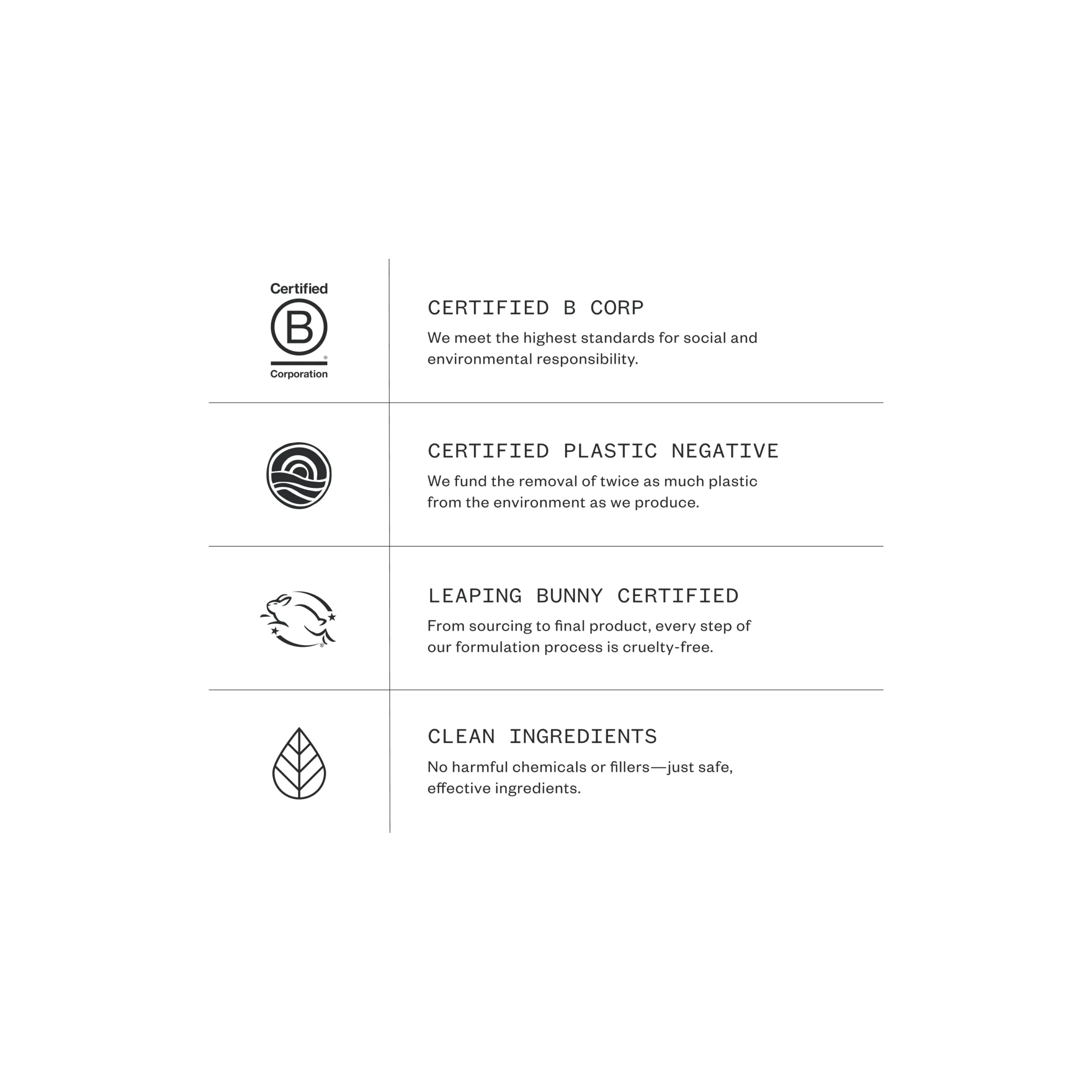 Vital Spring Hydration Mask