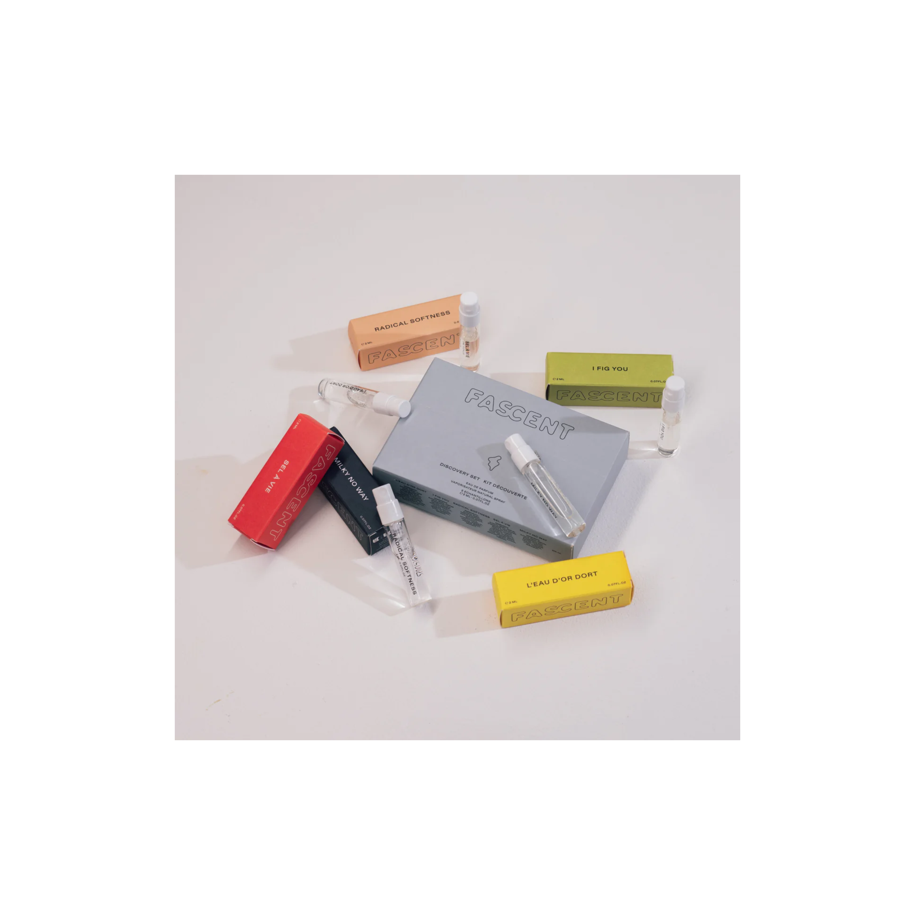 Discovery Kit Fragrance