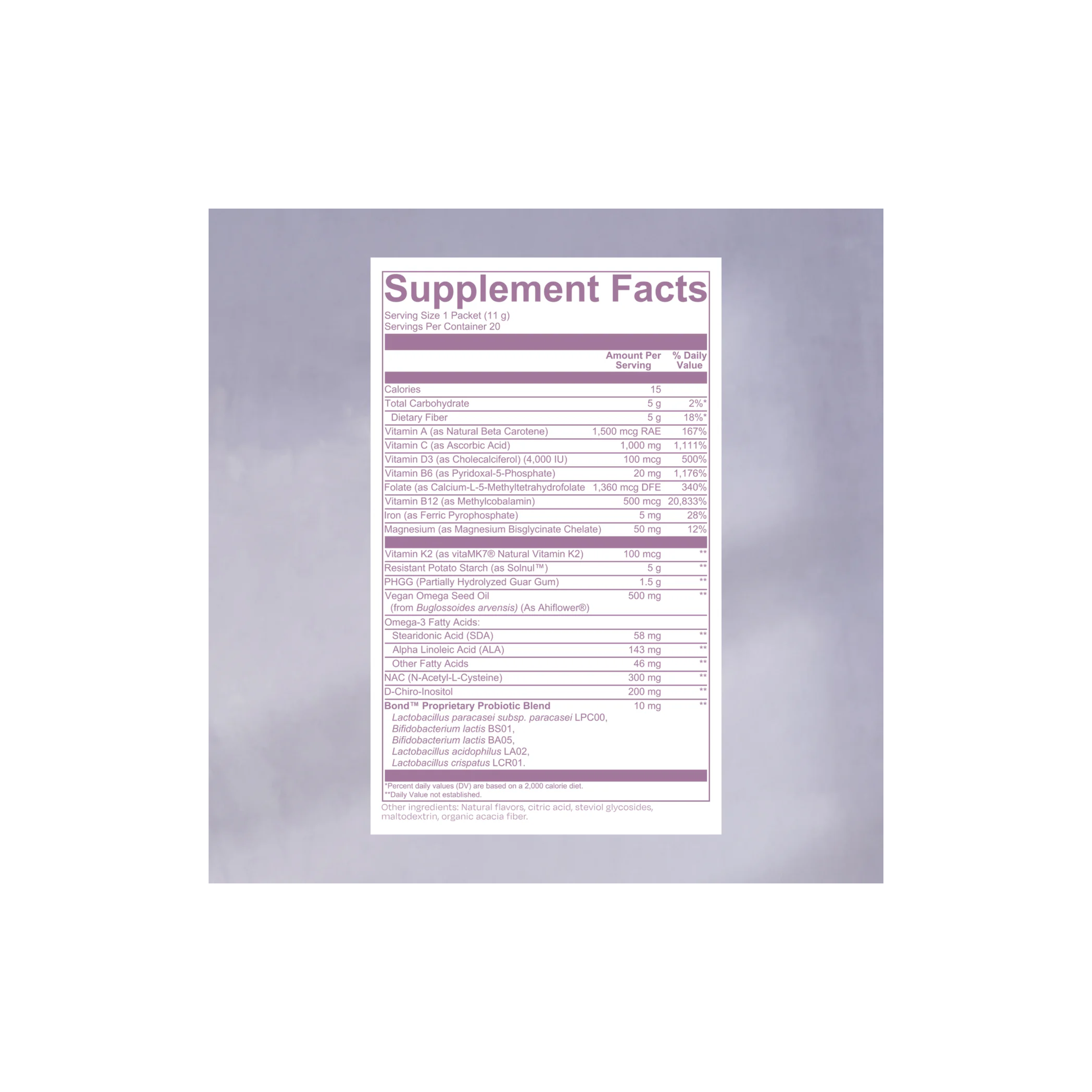 Daily Balance Supplement