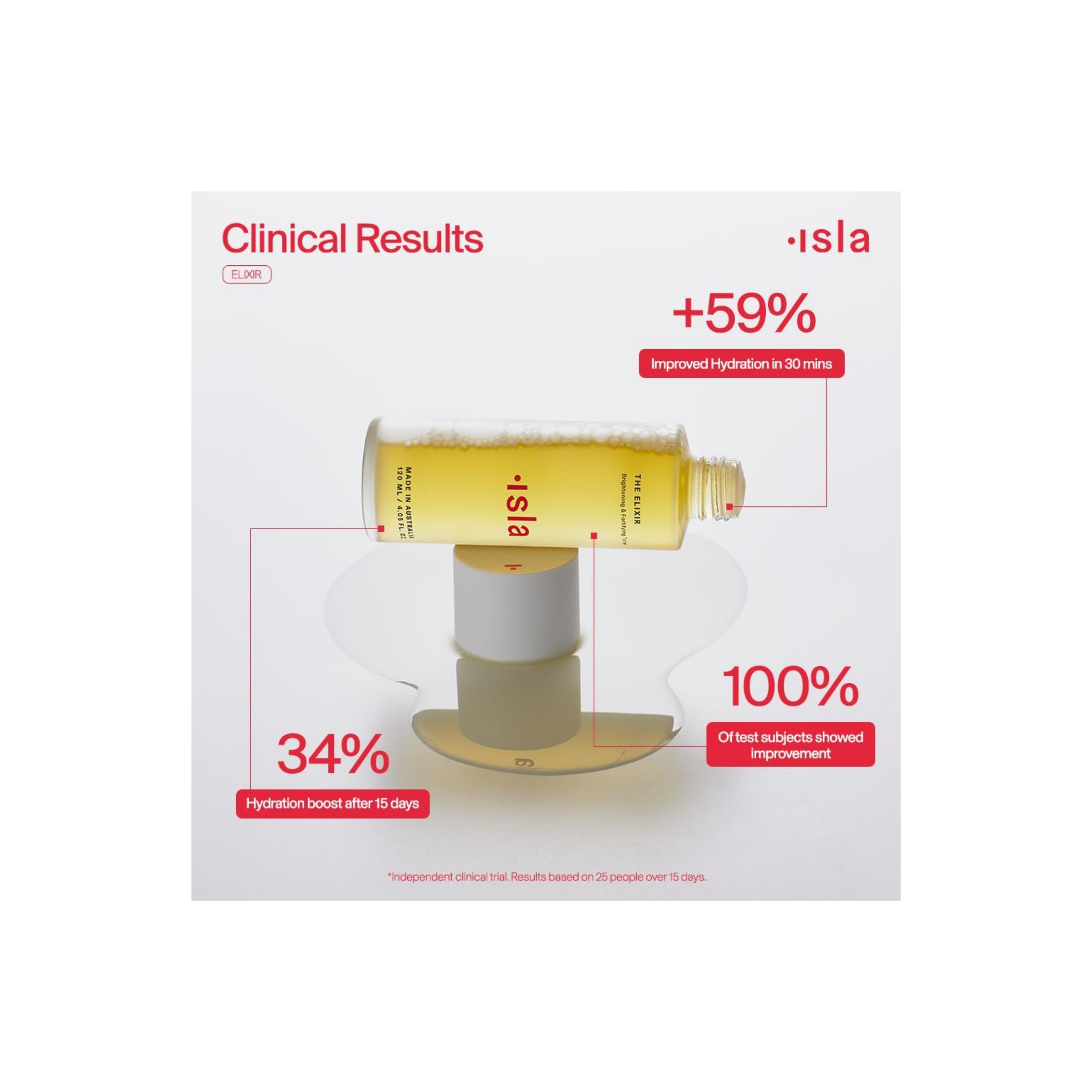 The Elixir Toner Essence