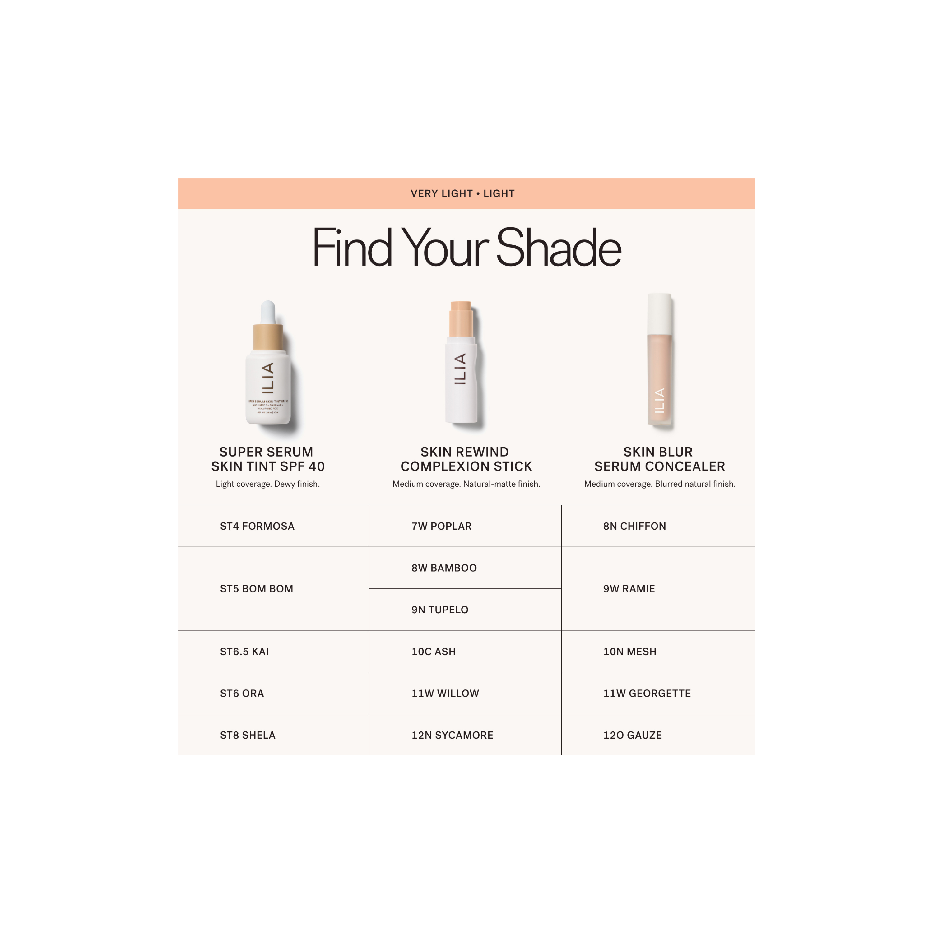 Skin Blur Serum Concealer