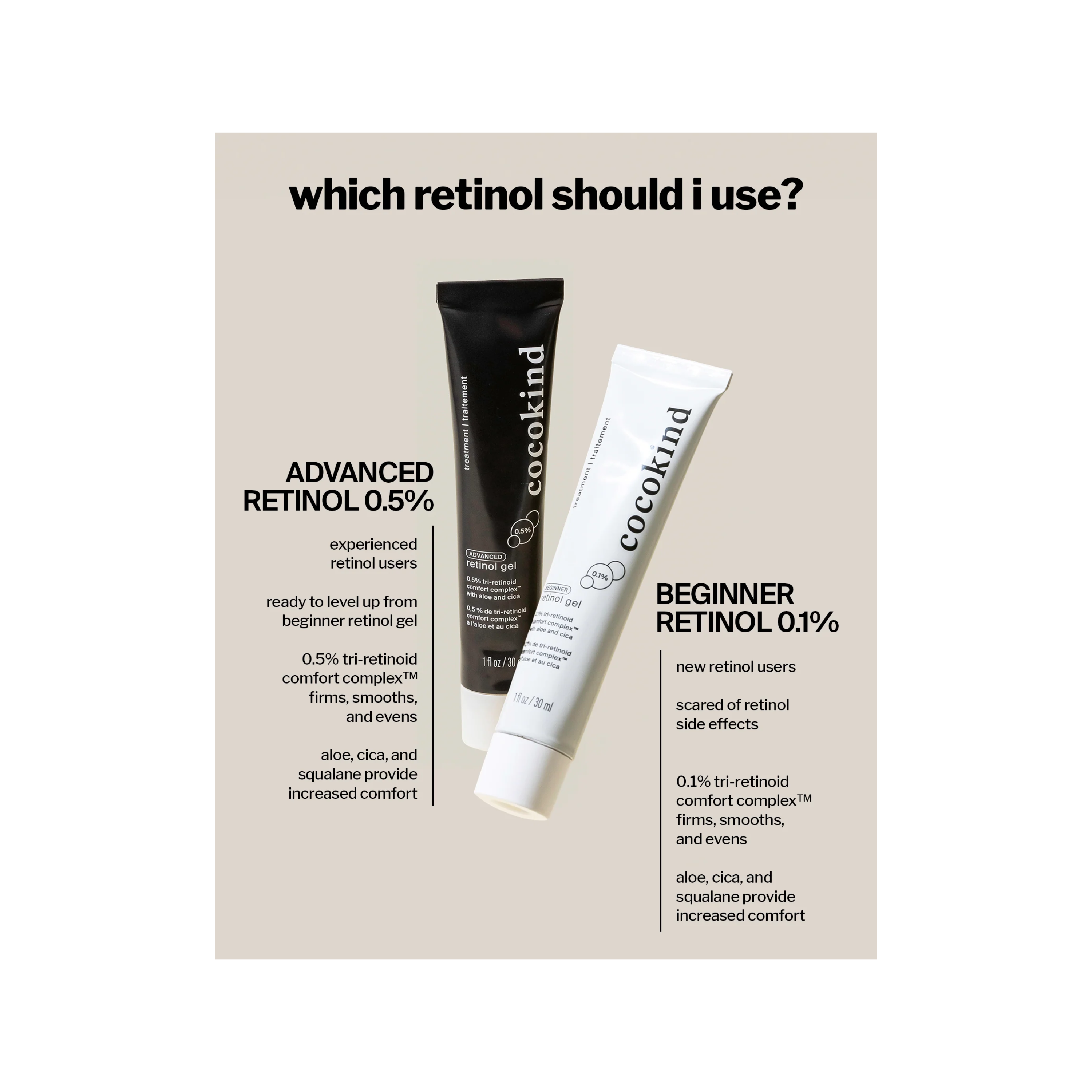 Retinol Gel Cream