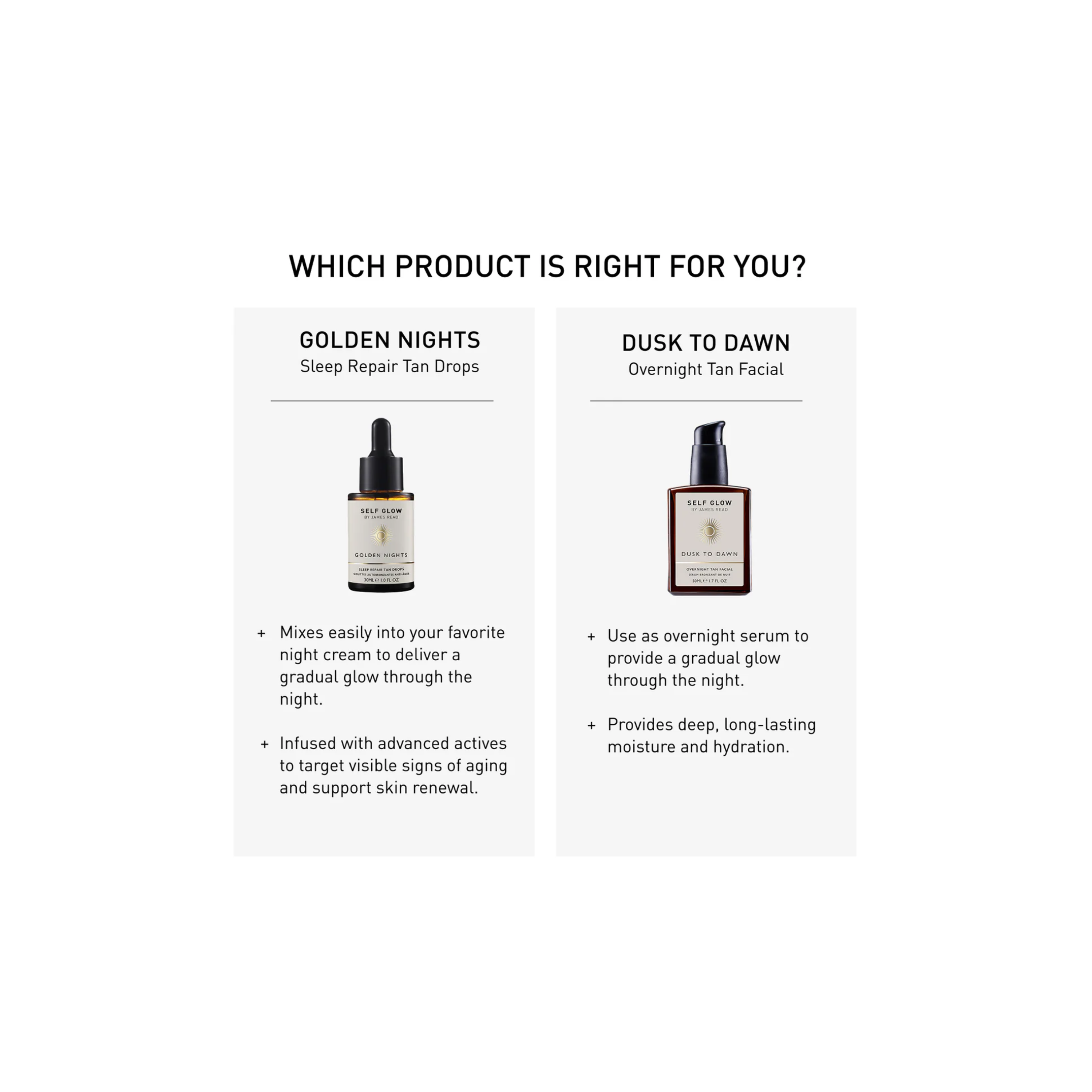 Dusk to Dawn Overnight Tan Facial