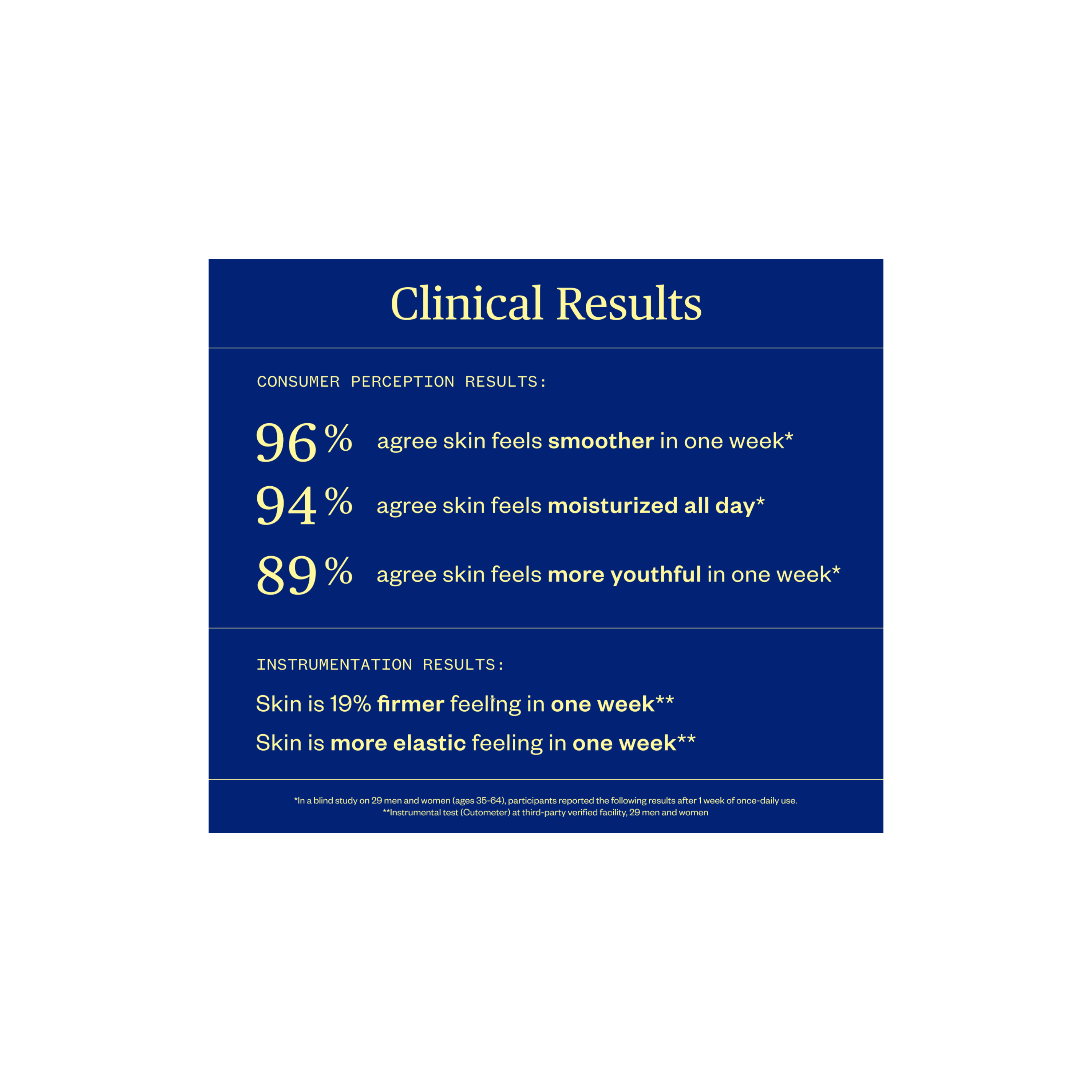 Golden Hour Body Serum