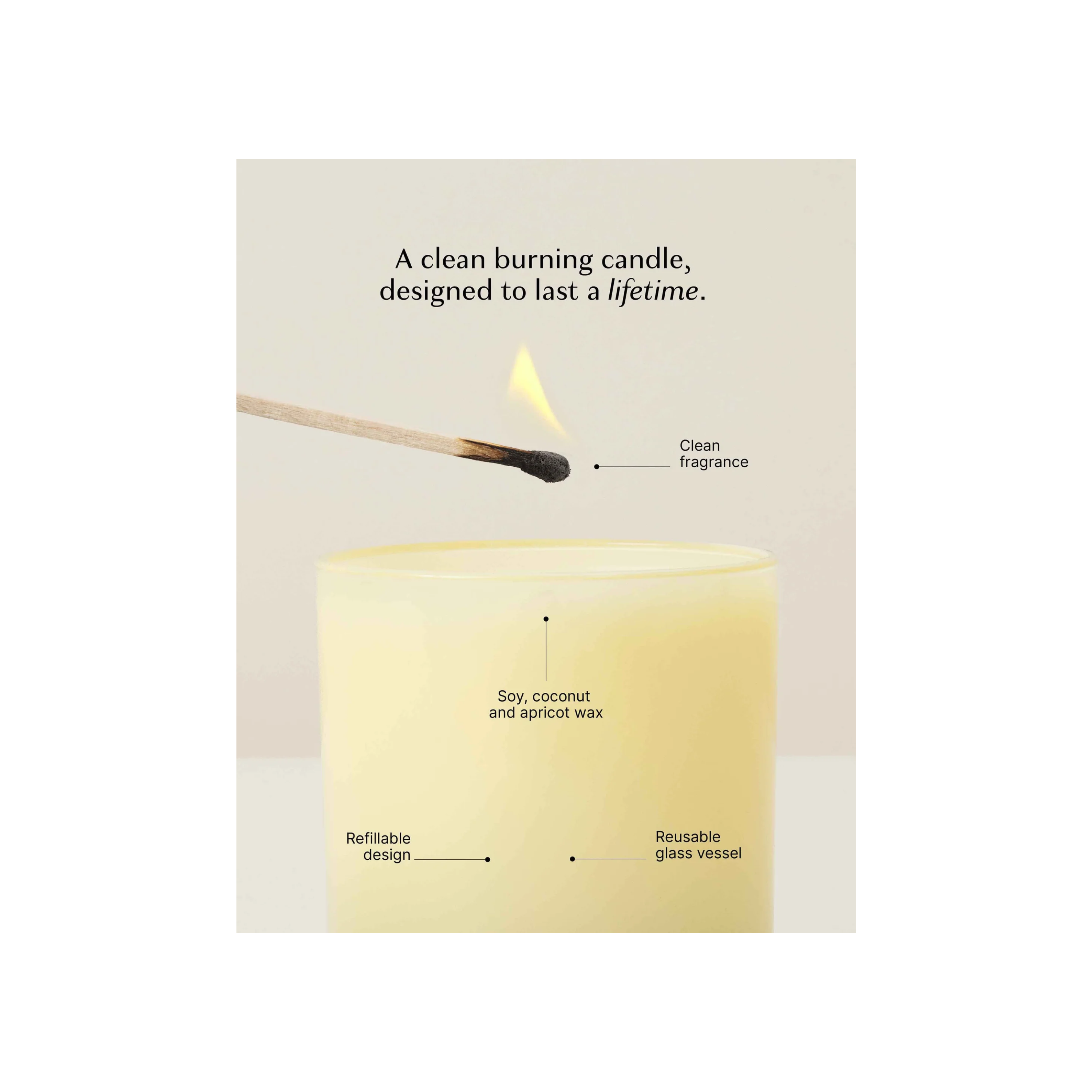 Aromatic Candles