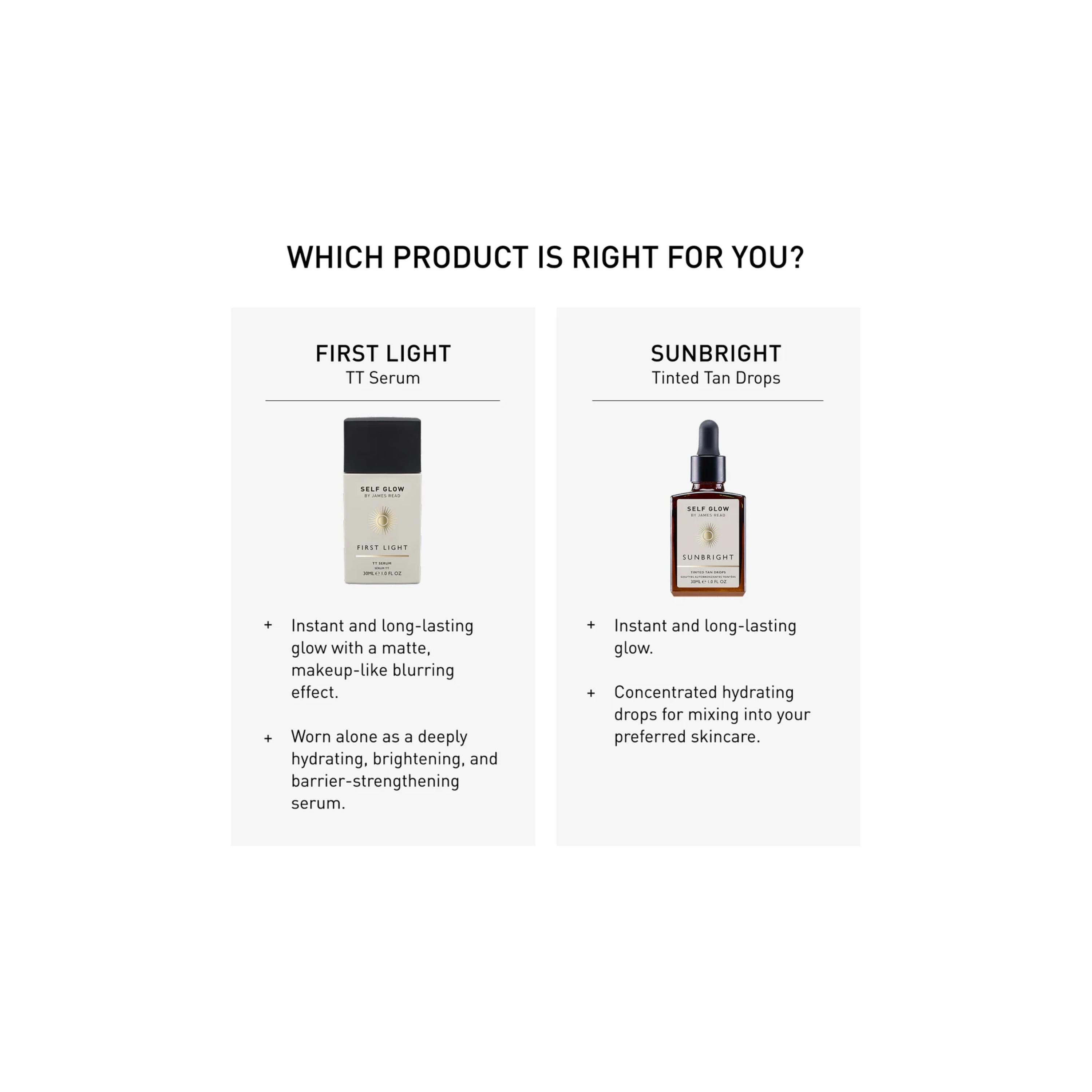 Sunbright Tinted Tanning Drops