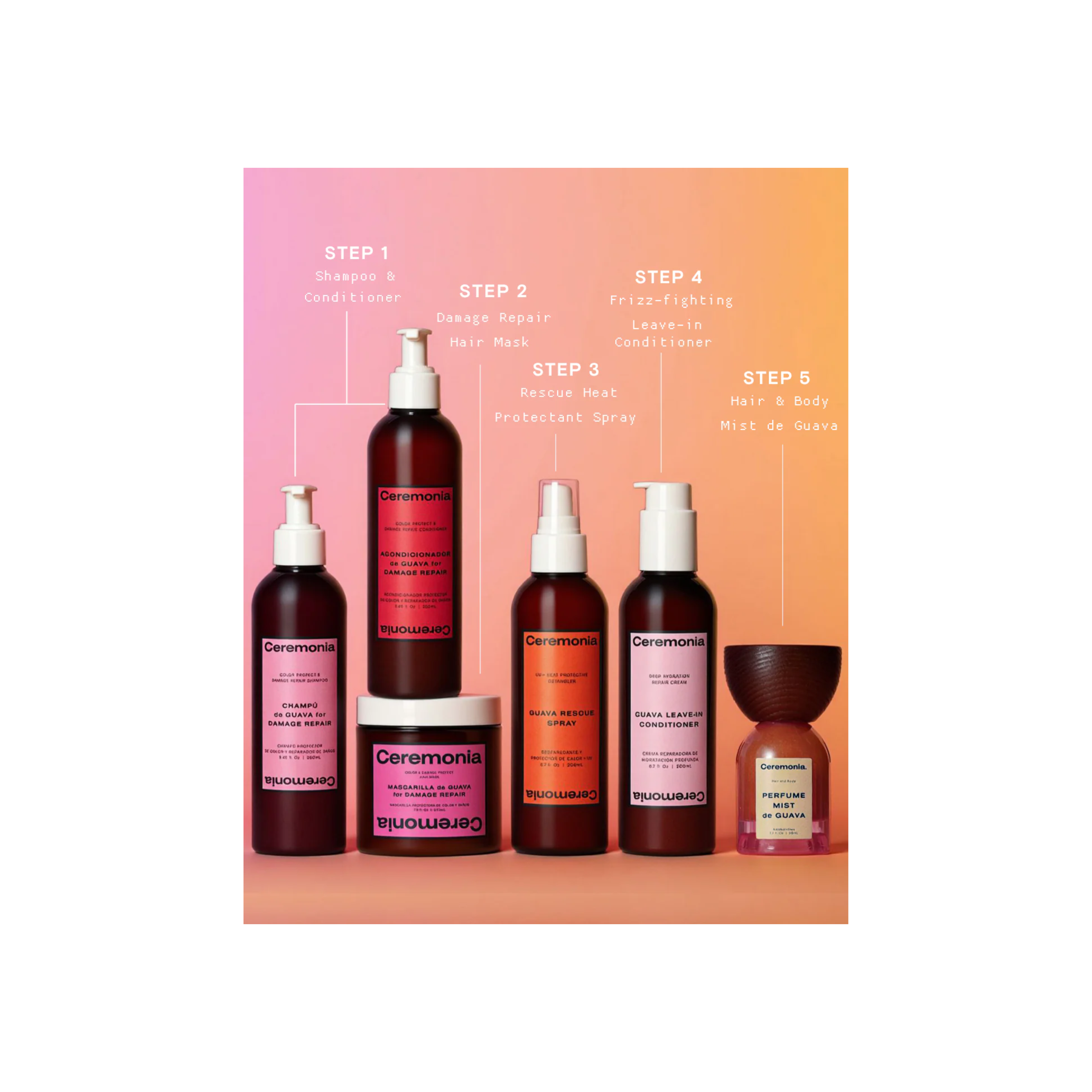 Guava Protect & Repair Conditioner
