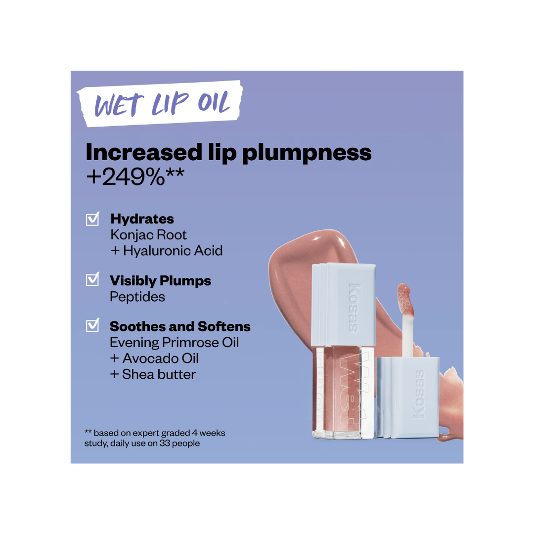 Wet Set: Undressed Lip Kit