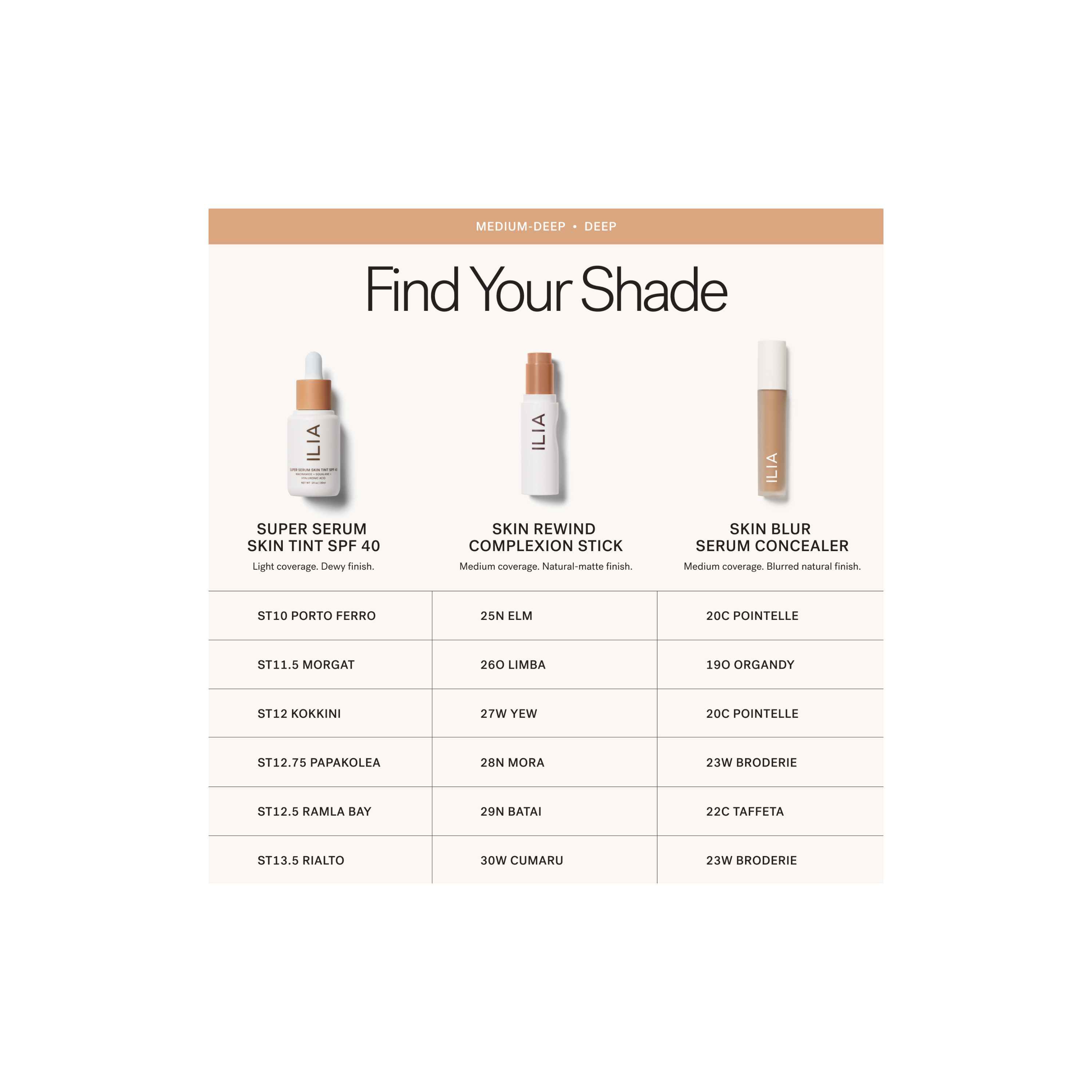 Skin Blur Serum Concealer