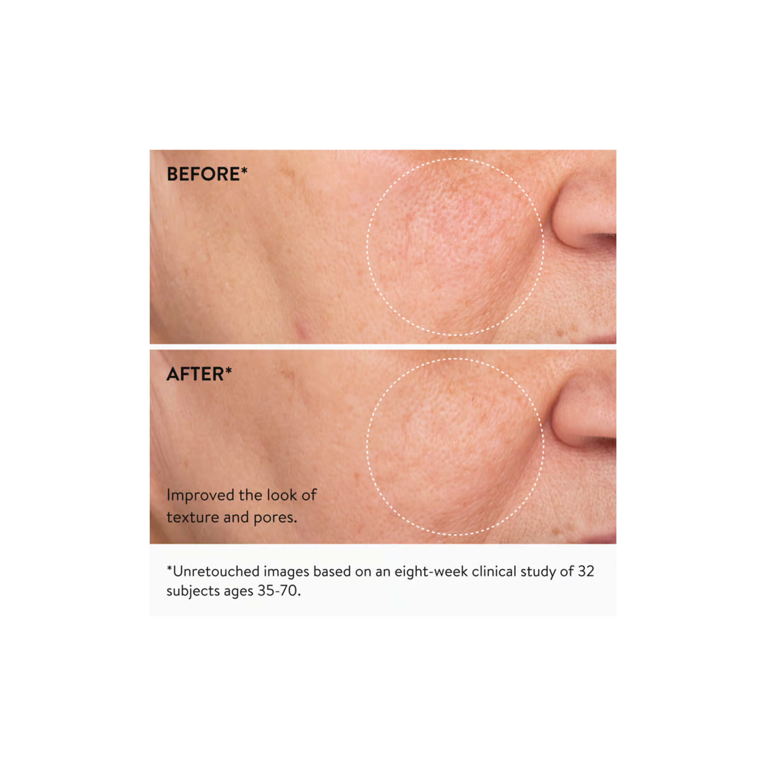 3x Retinol Regenerative Serum