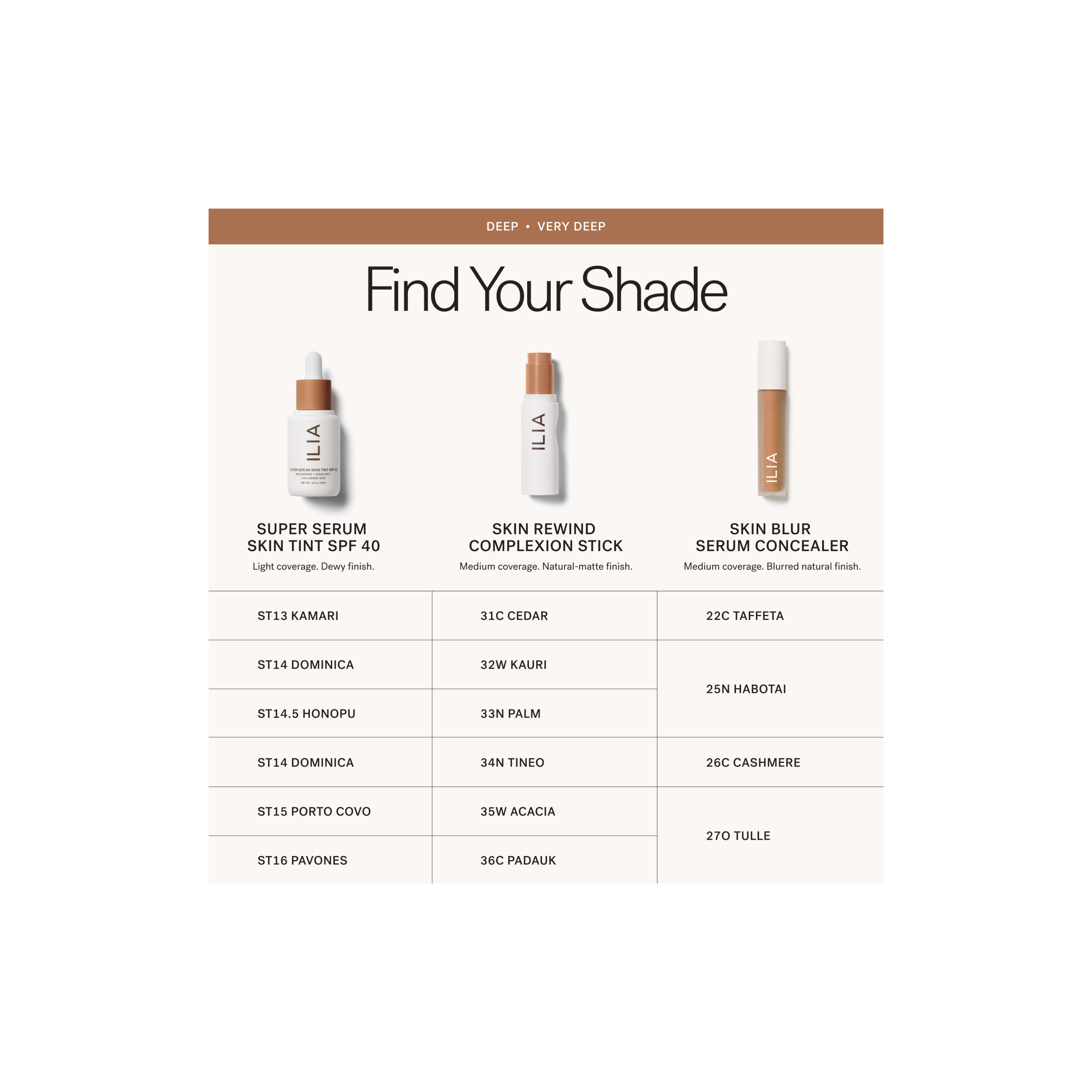 Skin Blur Serum Concealer