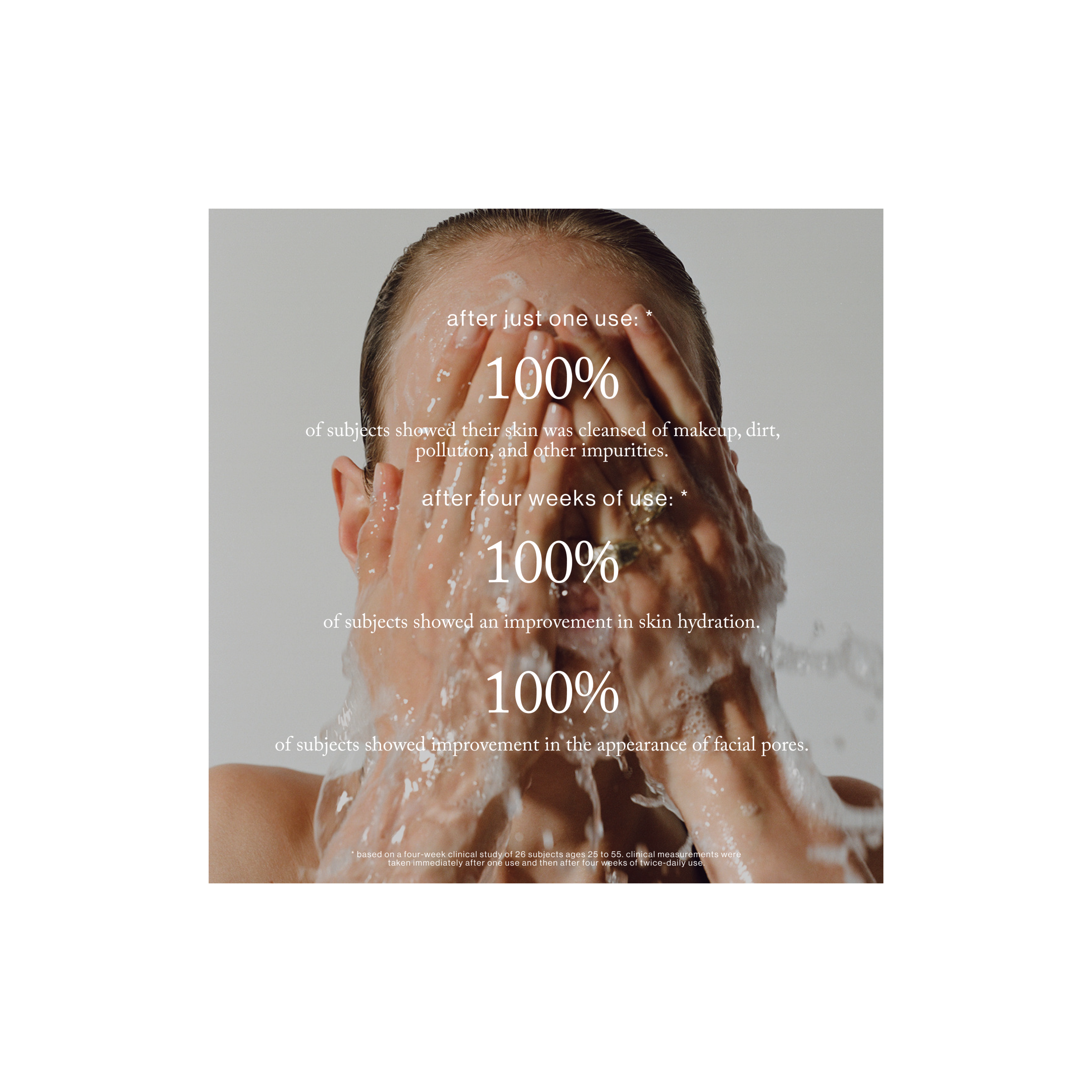 Daily Detox Foaming Cleanser